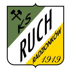 KS Ruch Radzionków
