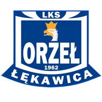 Victoria Częstochowa